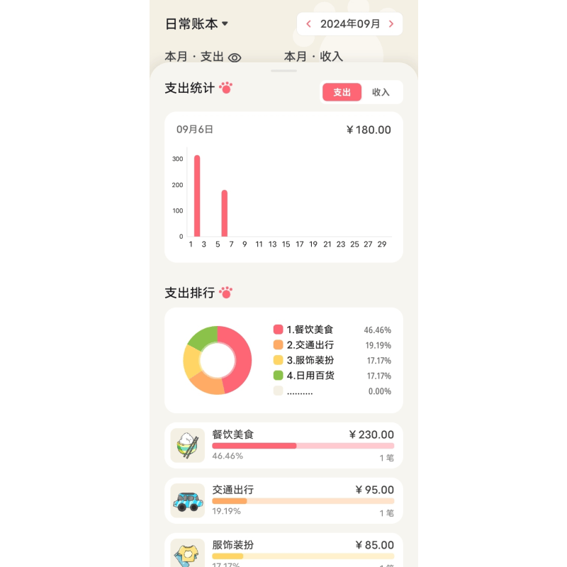 永久免费的记账软件推荐，2024永久免费记账软件免费使用