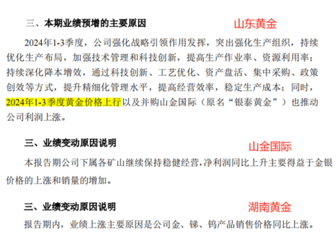 业绩预告小高潮！黄金增长持续，国网撒币淘金，食品饮料坚挺，还有“以小见大”的宏观经济乐观迹象
