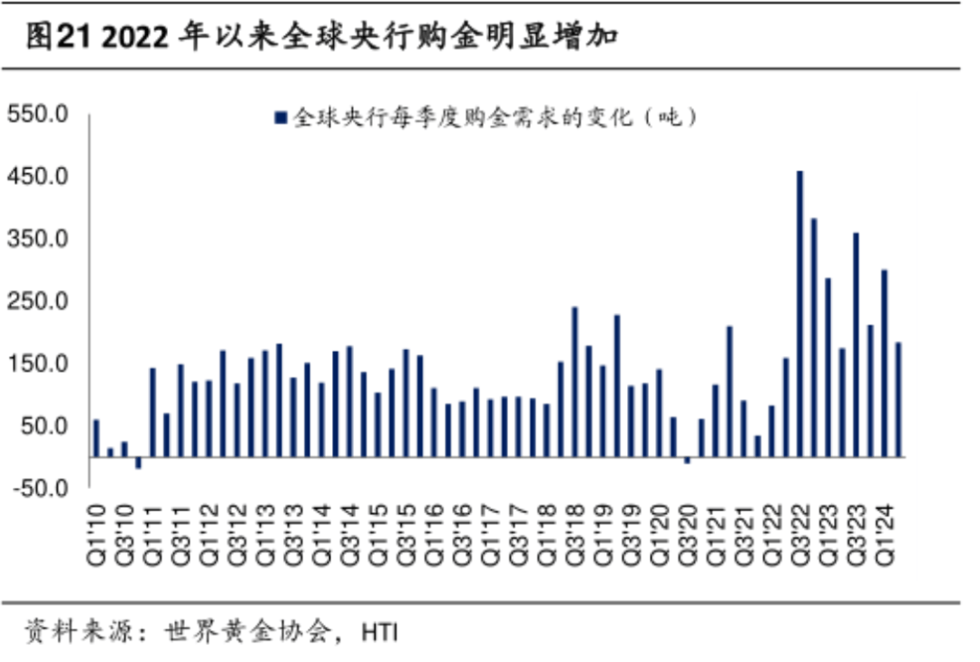 业绩预告小高潮！黄金增长持续，国网撒币淘金，食品饮料坚挺，还有“以小见大”的宏观经济乐观迹象