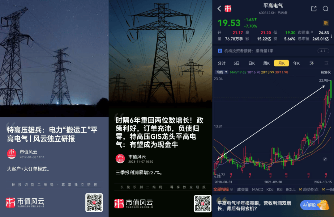 业绩预告小高潮！黄金增长持续，国网撒币淘金，食品饮料坚挺，还有“以小见大”的宏观经济乐观迹象
