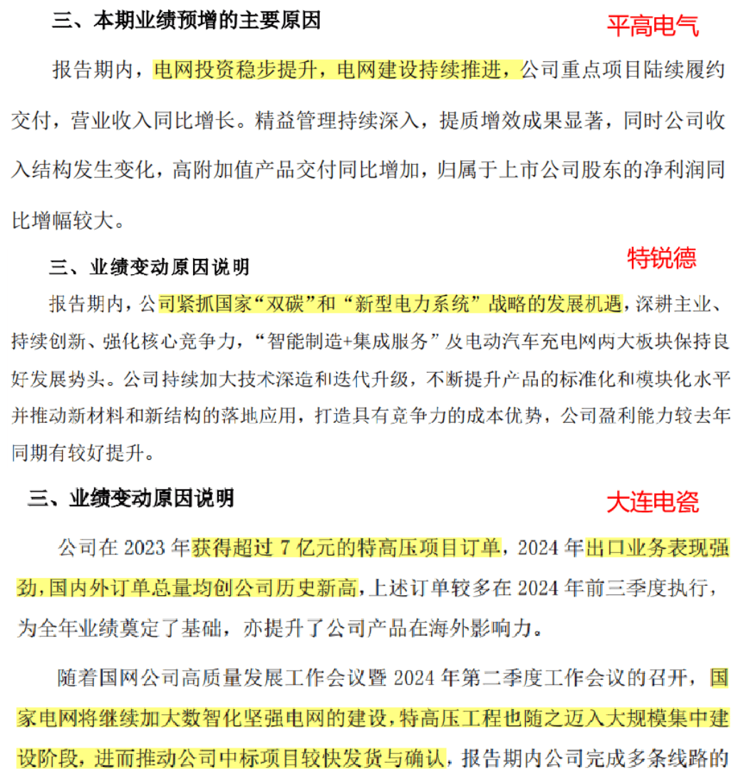 业绩预告小高潮！黄金增长持续，国网撒币淘金，食品饮料坚挺，还有“以小见大”的宏观经济乐观迹象