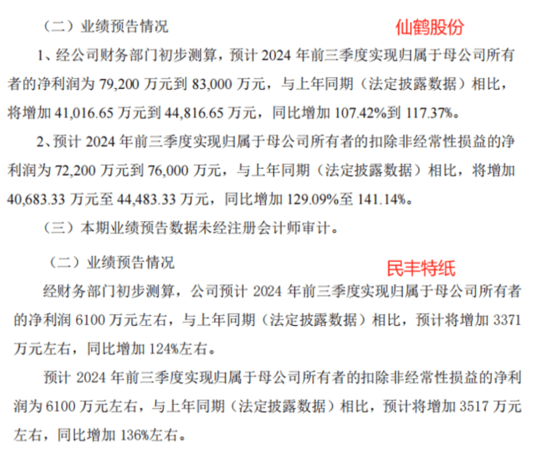 业绩预告小高潮！黄金增长持续，国网撒币淘金，食品饮料坚挺，还有“以小见大”的宏观经济乐观迹象