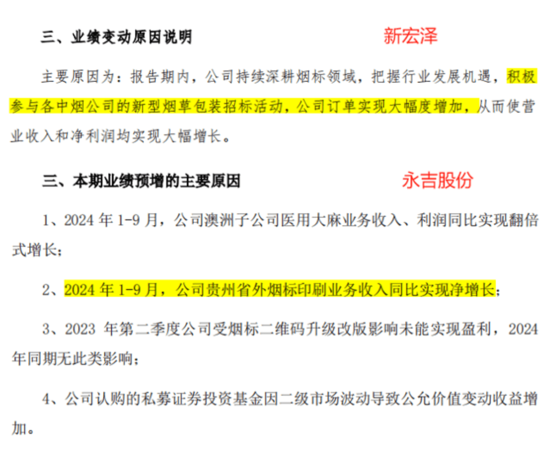 业绩预告小高潮！黄金增长持续，国网撒币淘金，食品饮料坚挺，还有“以小见大”的宏观经济乐观迹象