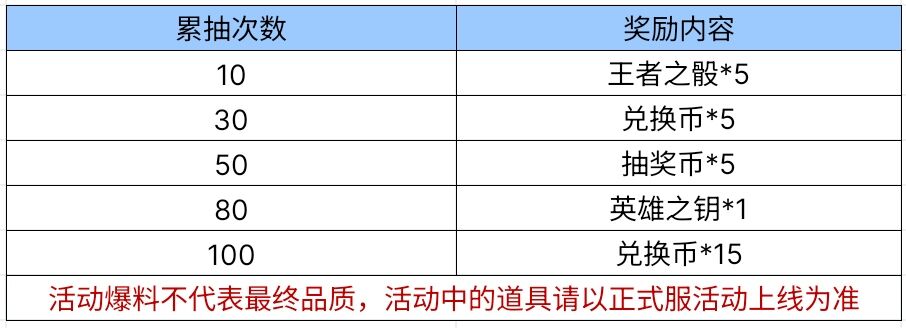 中币音效的简单介绍