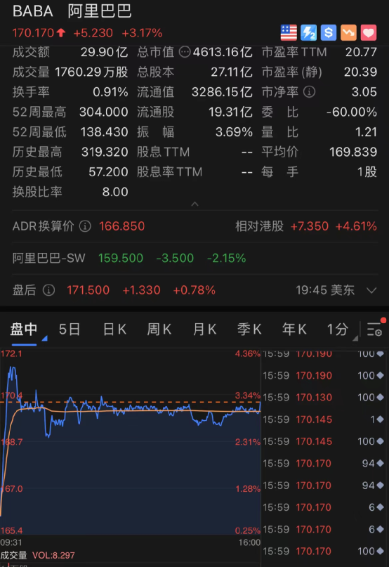 中币网上市(中币网是哪里的)