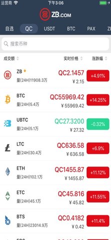 中币交易所最新资讯(中币交易所最新资讯网)