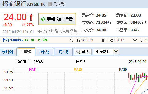中币赚差价(中币买卖视频)