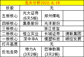 中币赚差价(中币买卖视频)