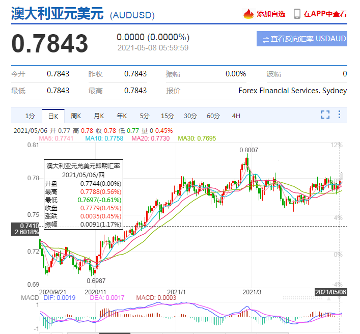 中澳人民币(中澳铁矿石人民币结算)