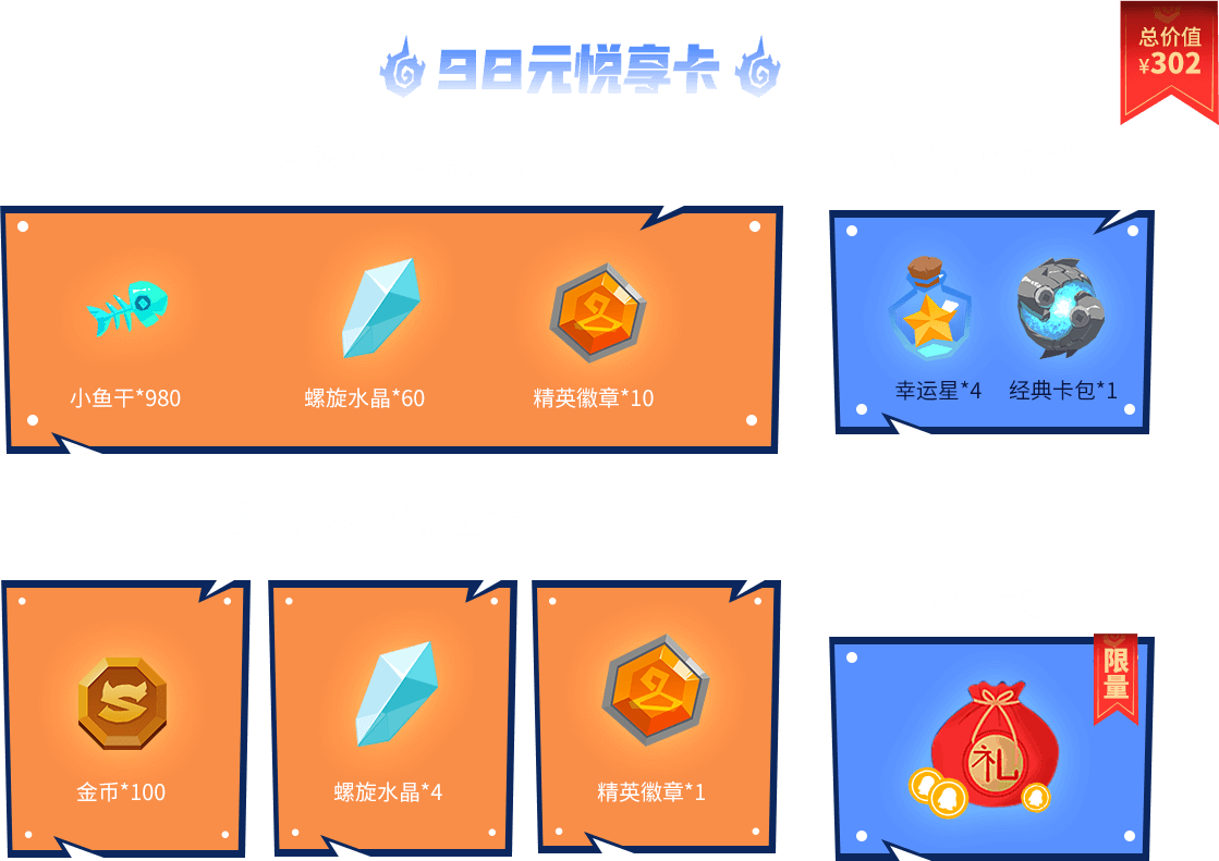 悦享卡中q币(悦享卡怎么用q币买)