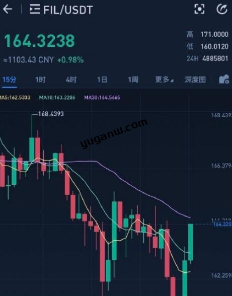 中币网爆雷(中币网最近怎么了)