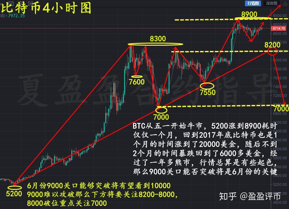 中币站尽显(中币全球站官网下载)