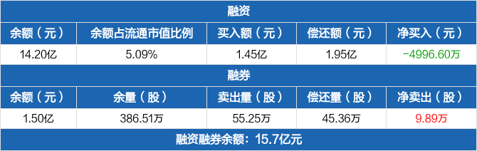 中矿广币(中矿矿业有限公司)