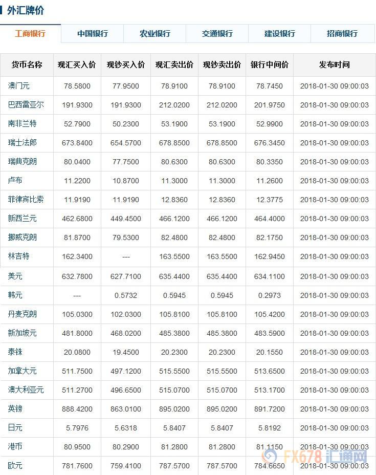 中币更新(中币更新了么?)