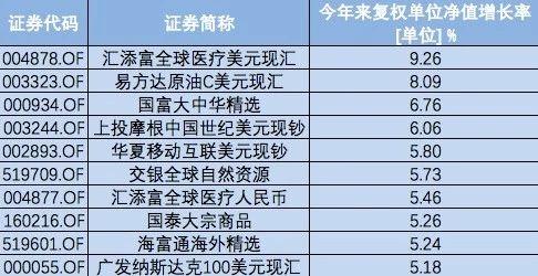 中币指(中币交易所最新公告)