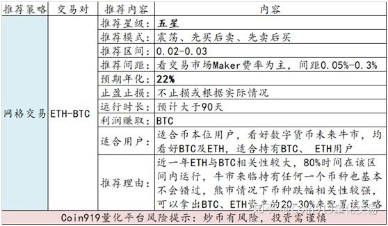 中币热聊群(币圈热门交流群)