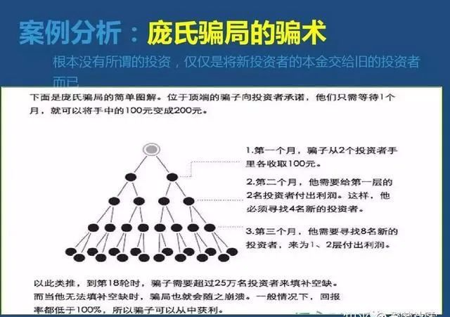 中币赚差价(中币交易手续费多少)