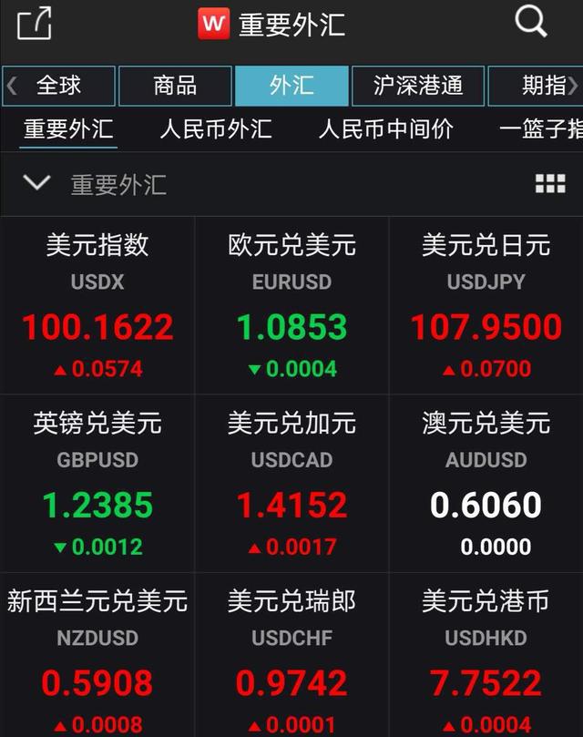 中币网页端(中币网页登录)