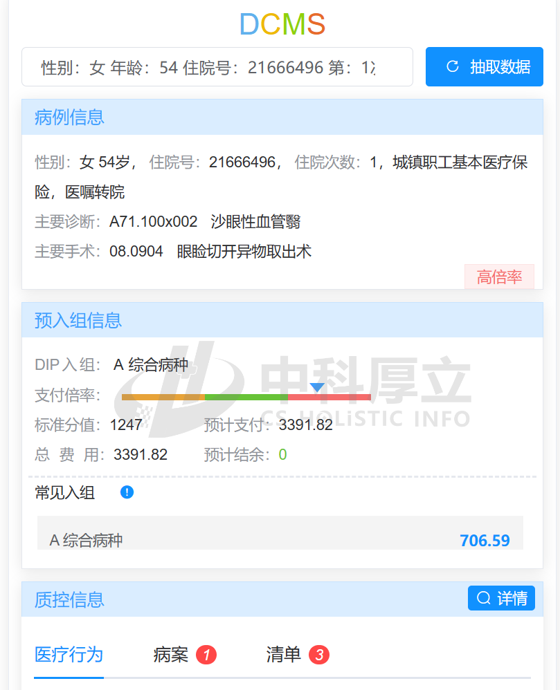 DIP中币(dip中医优势病种的概念)