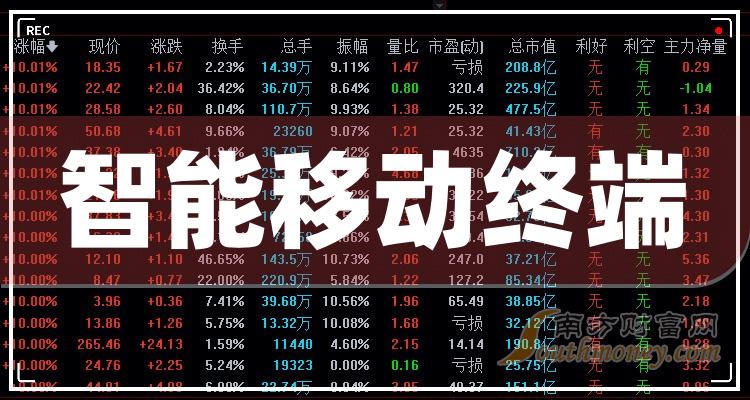 DIP中币(dip中医优势病种的概念)