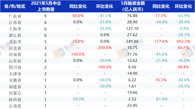 中币网上市(中币网交易所)