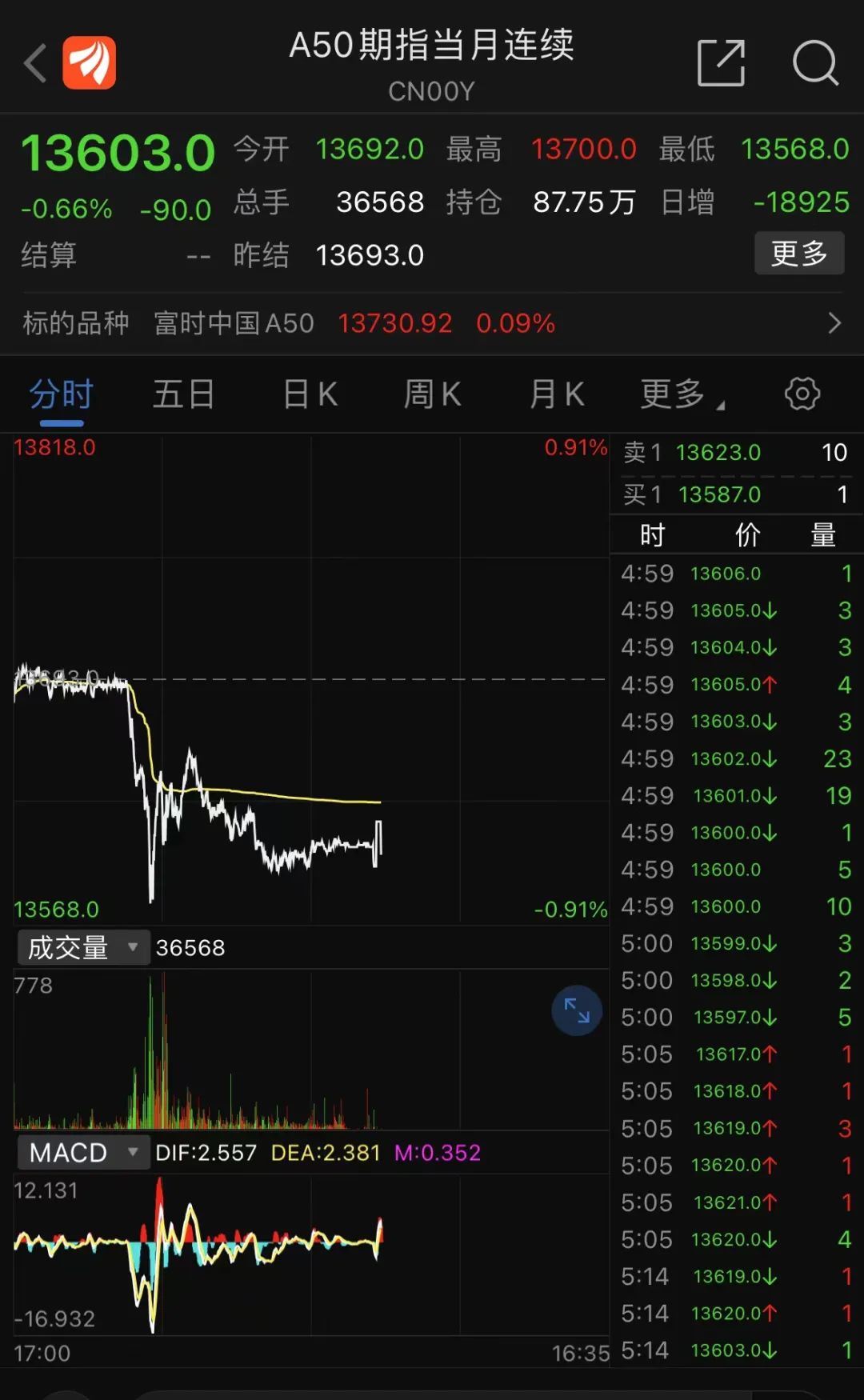 中币打币中(中币一直打币中)