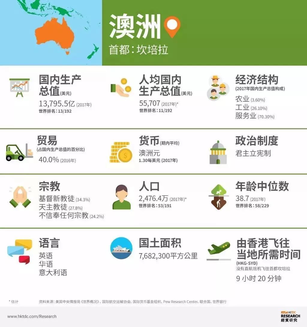 中澳人民币(澳人民币汇率走势今天)