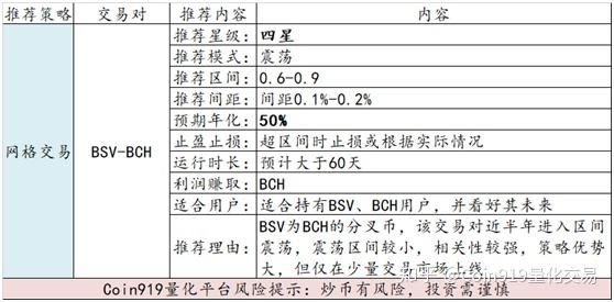 中币热聊(中币交易app下载)