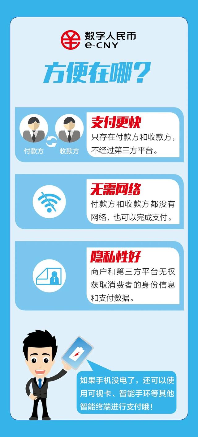 中币限额(中币的钱能不能提出来了)