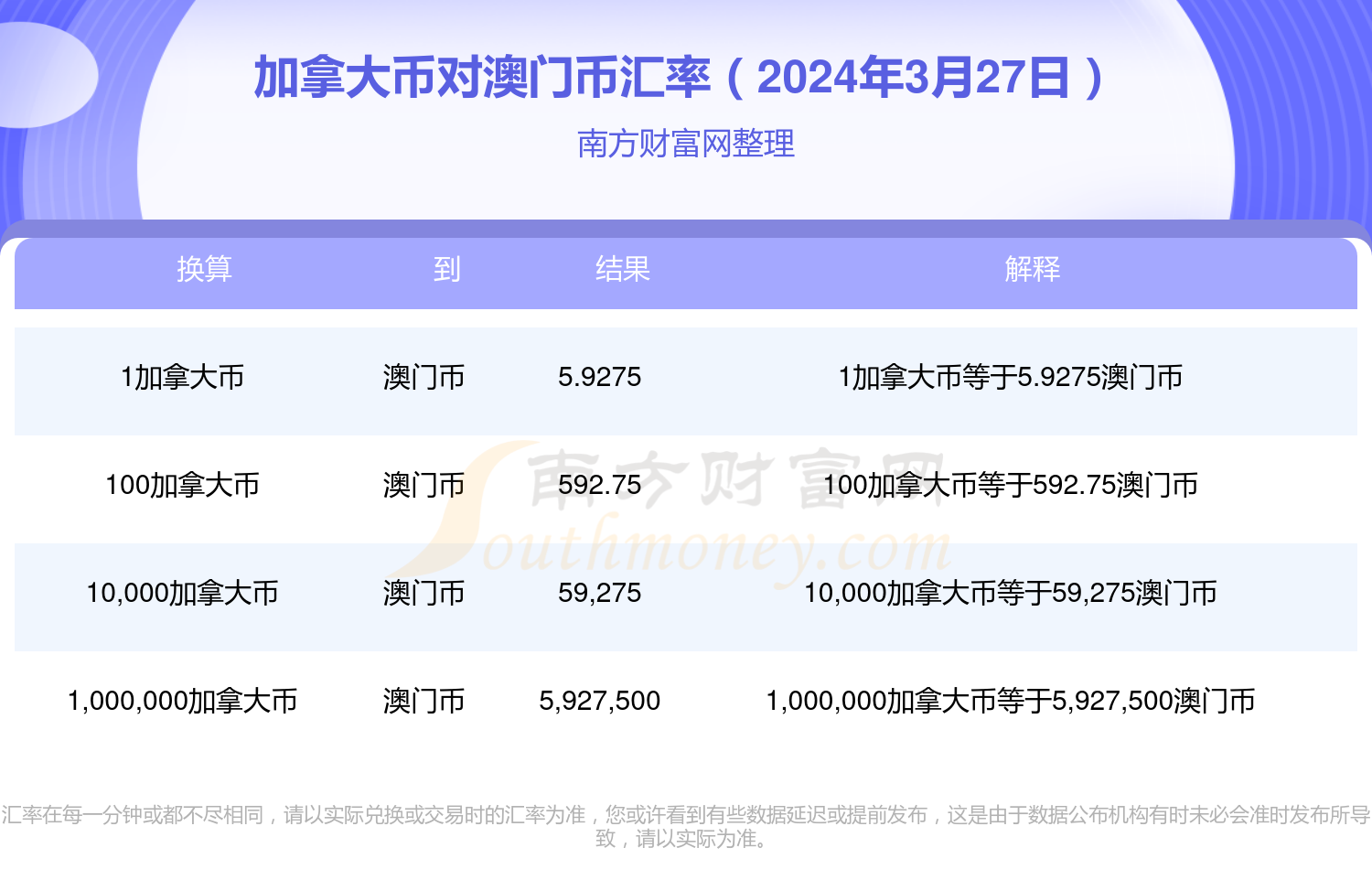中缅币兑换率(中缅汇率怎么算)