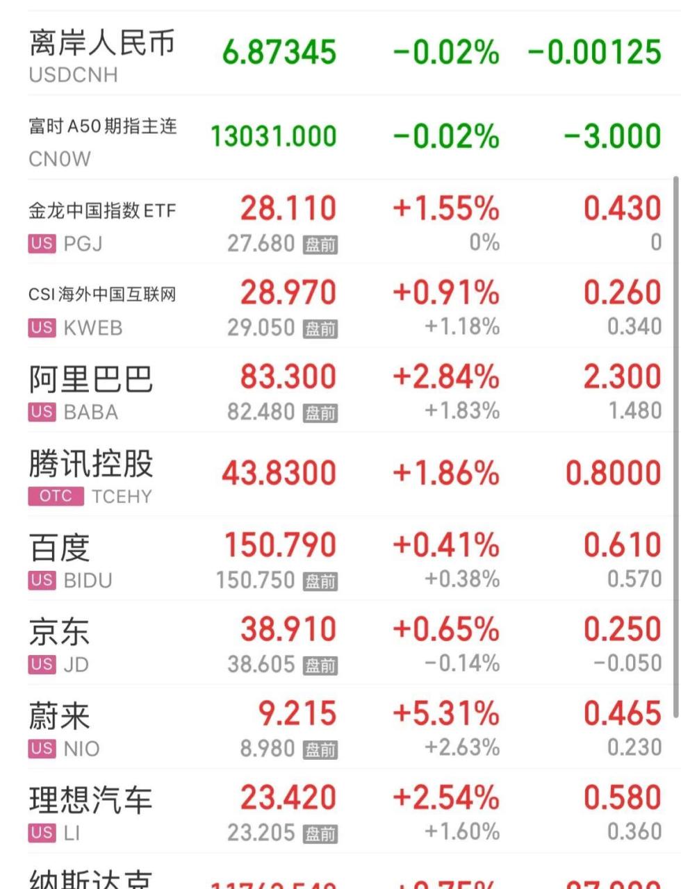 中币网消息(中币网最新消息)