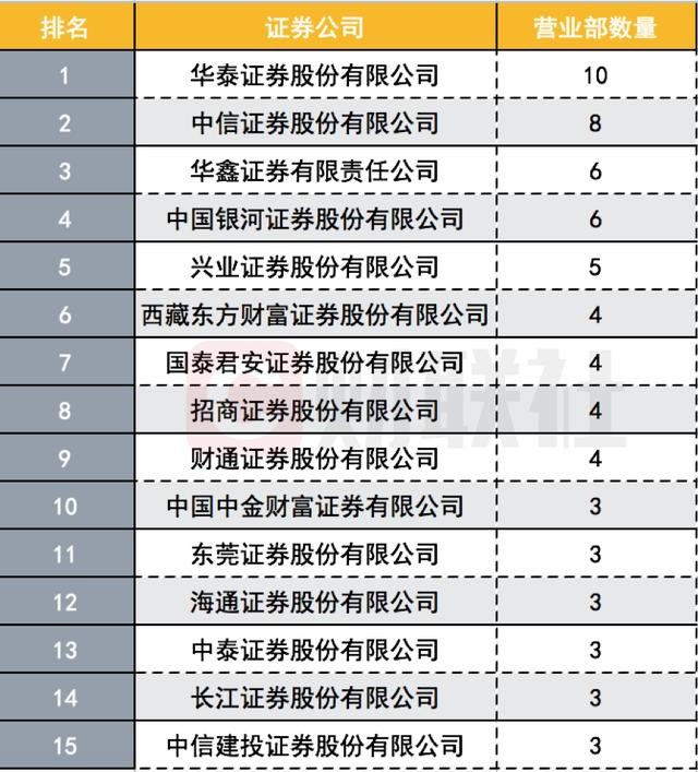 中币交易所排名(中币交易所排名榜)