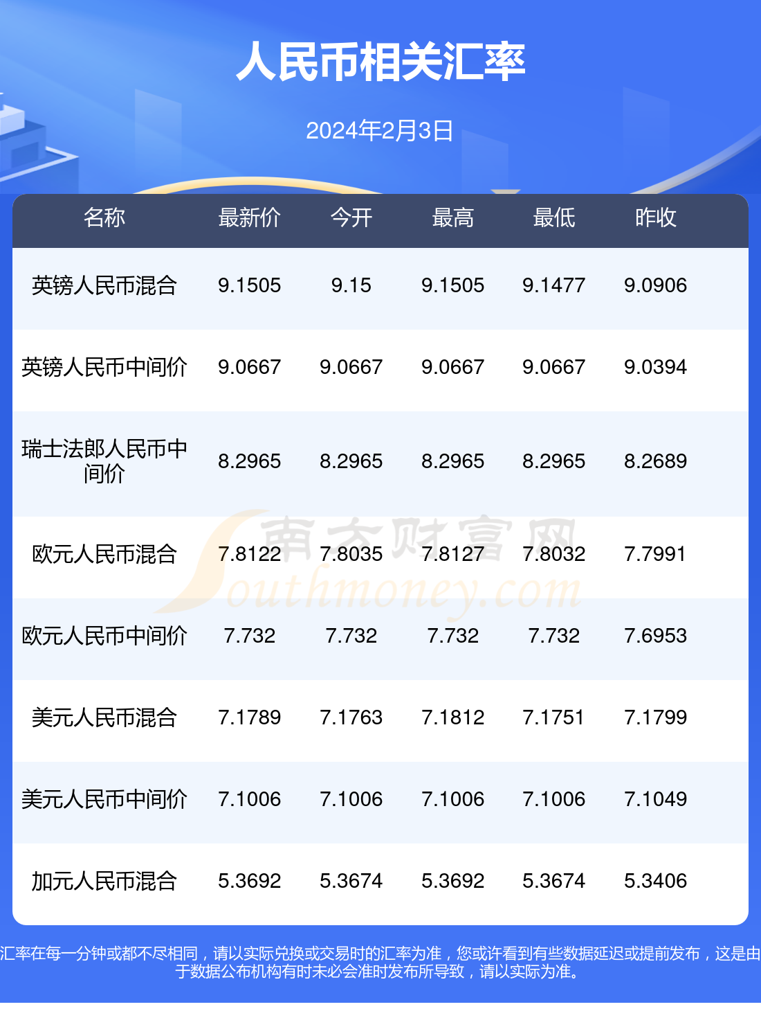 韩币中币换算(韩币中币换算公式)