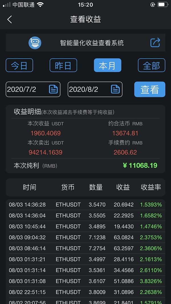 中币网变现(中币网怎么样)