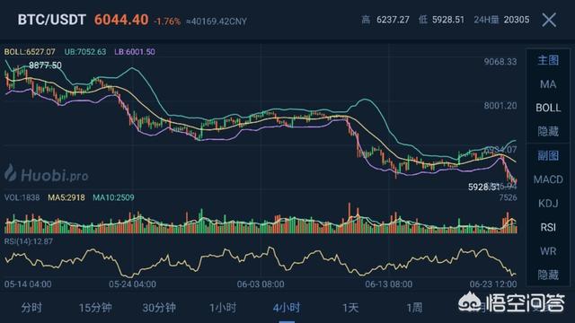 中币网变现(中币网怎么样)