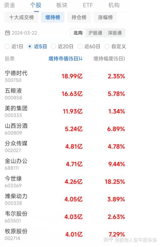 中币恢复(中币恢复了么)