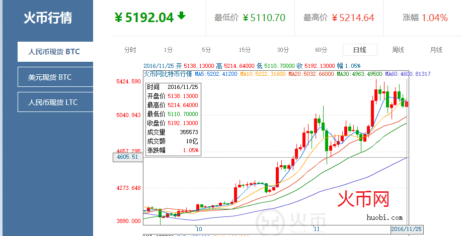 中币网上市(中币网官网入口怎么进入)