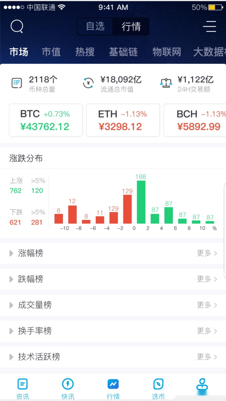 中币app(中币app安卓手机下载)