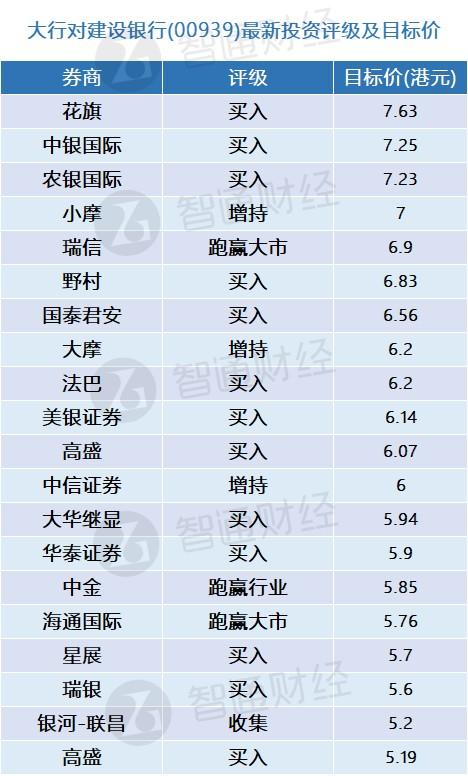 中币更新(中币更新什么没有QC)