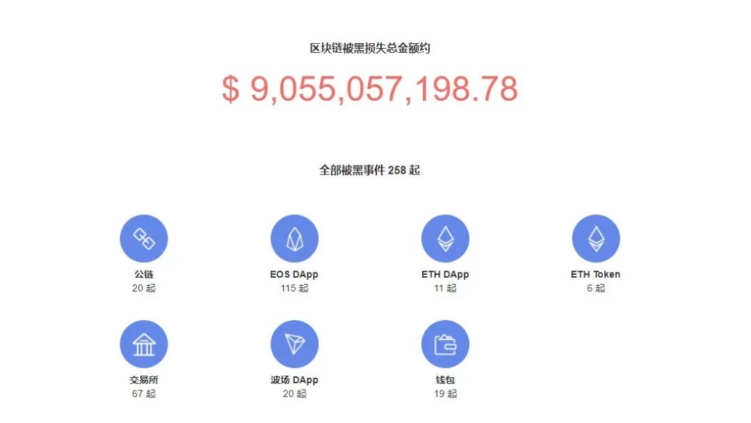 中币用户群(中币平台骗局)