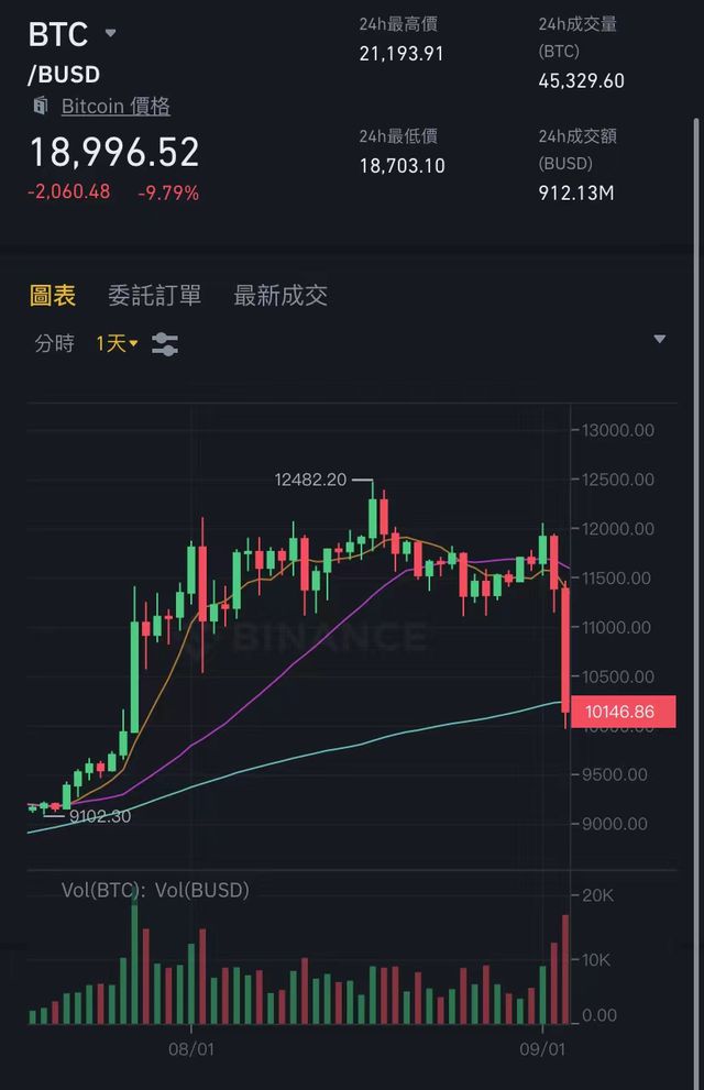 中币网变现(中币网是否合法)