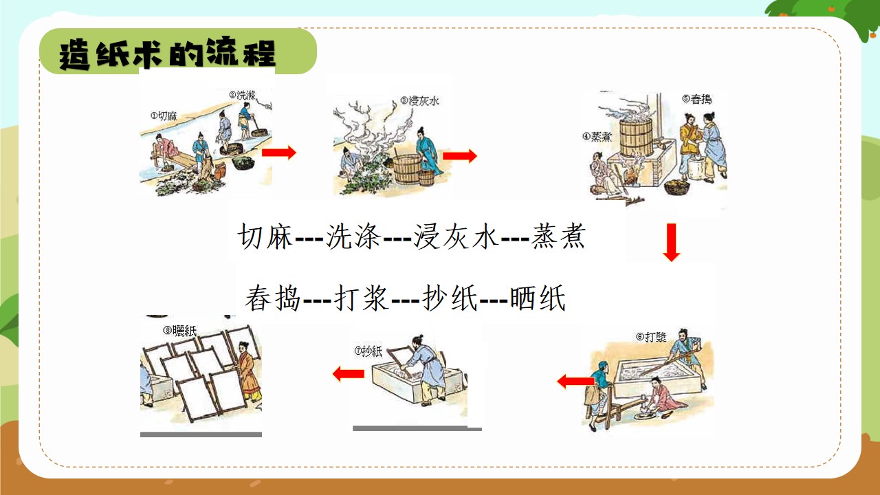 中币转币流程(ustd币转错了可以追回吗)