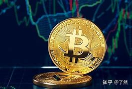 中币怎么买比特币(比特币走势图k线图)