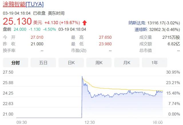 中币网亏损(中币网会关闭吗)