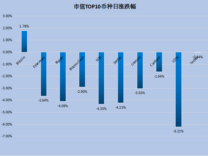 中币网现在什么情况(中币交易所app官网下载最新版本)