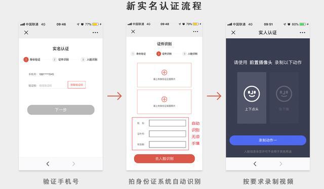 中币实名制(中币网实名认证不了怎么回事)