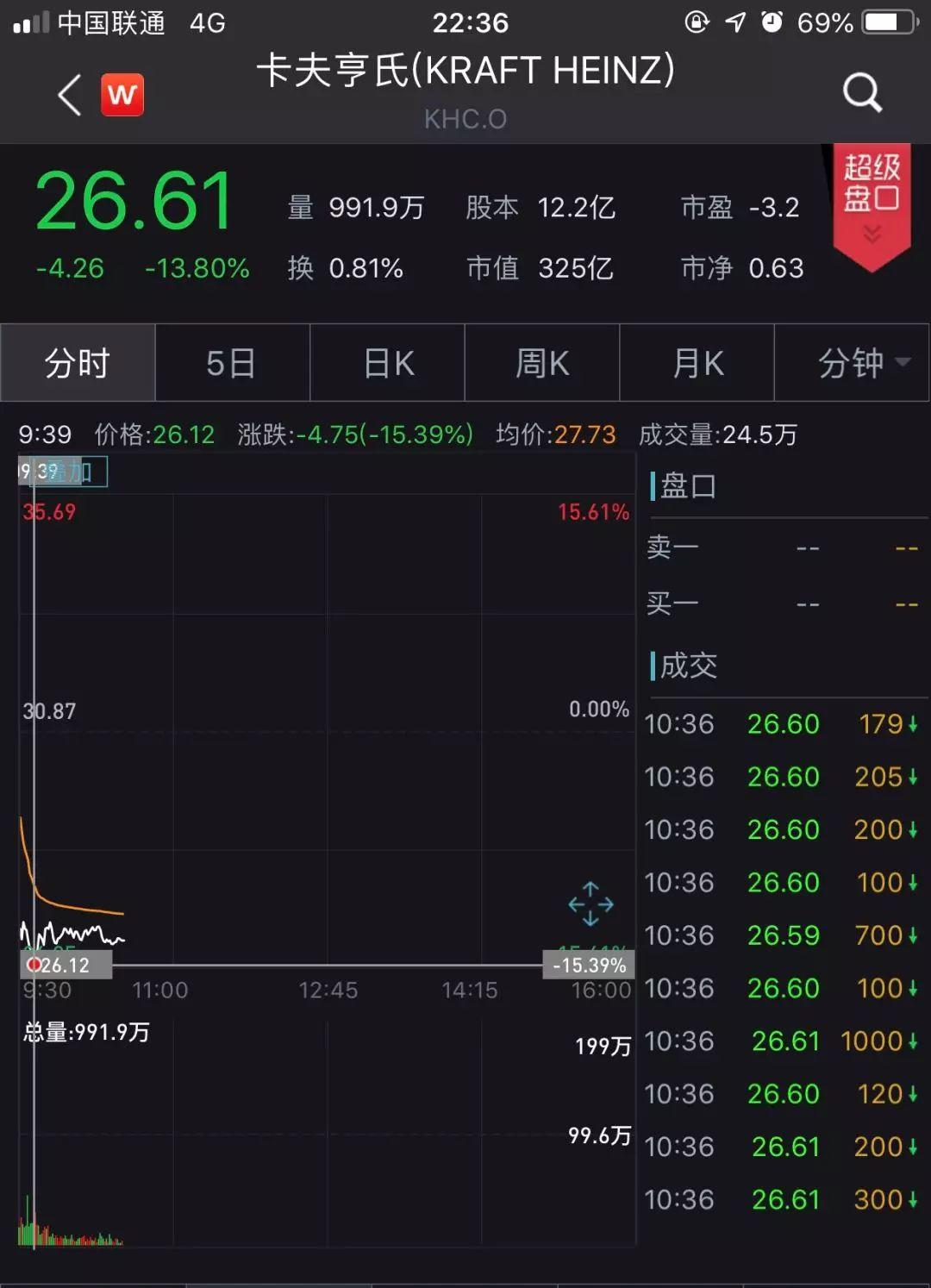 中币亏了(中币要跑路了吗)