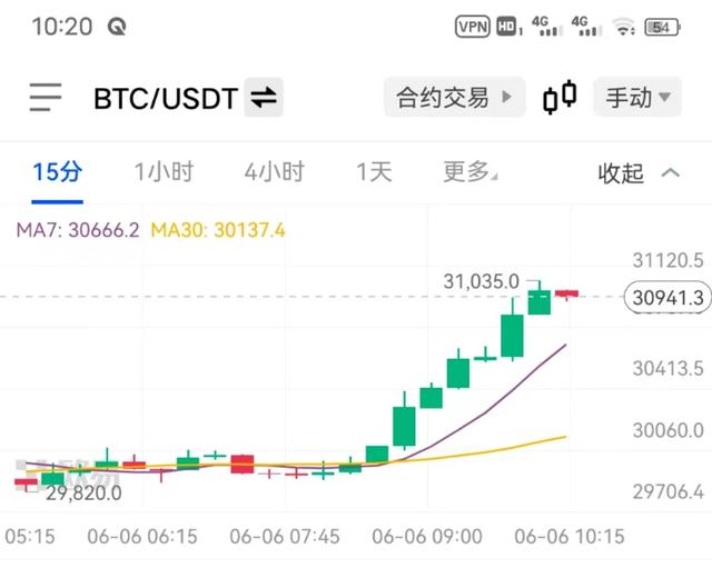 中币怎么买比特币(中国买比特币怎么买)