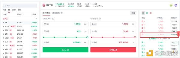 中币网跑了(中币网怎么玩)