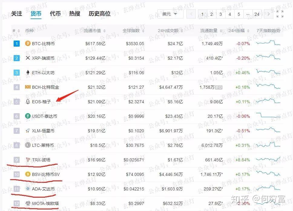 中币trx(trx币最新消息)